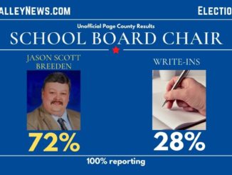 School Board Chair 100