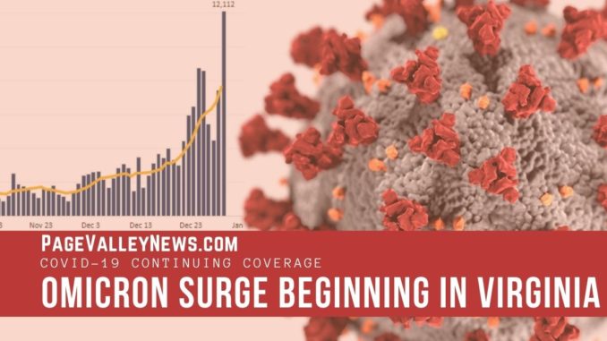Omicron surge beginning in Virginia
