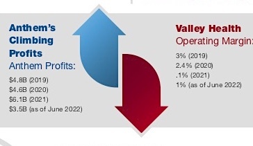 Valley Health and Anthem
